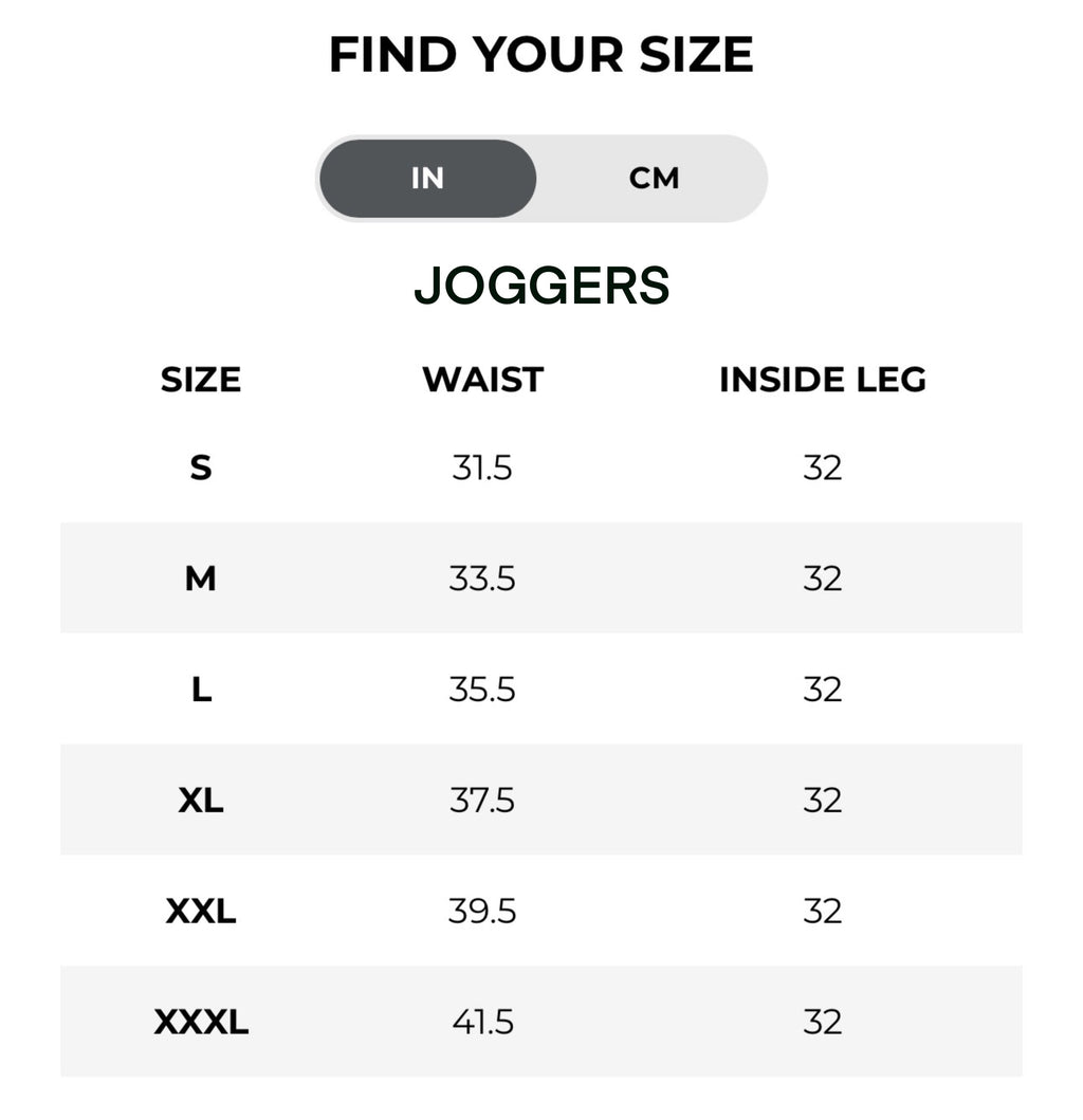 Essential joggers